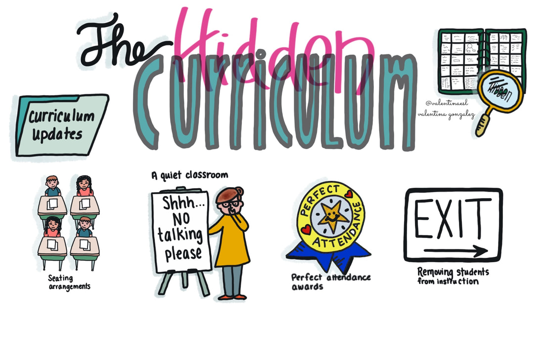 Hidden curriculum concept